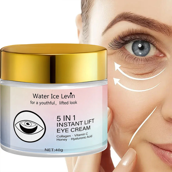 Eye Care Essentials
