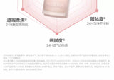Velvet Blur Foundation