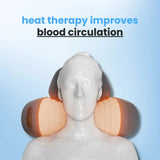 3-in-1 Neck Massager