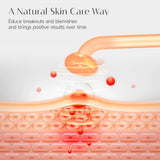 High Frequency Facial Wand
