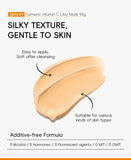 Turmeric Vitamin C Mud Mask