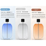 Aromatherapy Auto Scent Spray