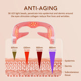 LED Eye Massager