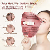 7-Color LED Face & Neck Mask