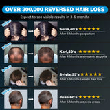Laser Hair Growth Cap