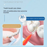 Premium Interdental Dental Picks Set