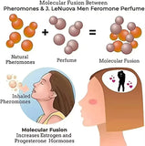 Seductive Pheromone Spray