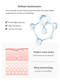 Collagen Lip Mask