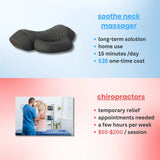 3-in-1 Neck Massager