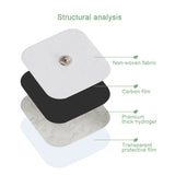 Reusable EMS Electrode Pads