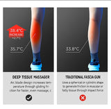 EMS Fascia Scraper Massager