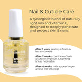 Saviland Nail Strengthener