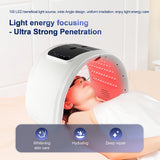 7-Color LED Photon Machine