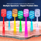 7-Color LED Photon Machine