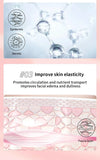 3D Microcurrent Face Massager