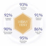 Collagen Facial Serum