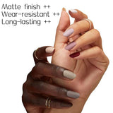 Tinovo Uno Matte Top Coat