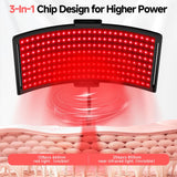 Infrared Light Therapy Panel