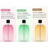 Aromatherapy Auto Scent Spray