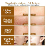 ZGTS 192-Needle Derma Roller