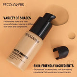 Matte Finish Liquid Foundation