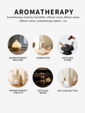 Violet Essential Oil Aromatherapy