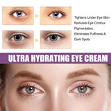Retinol Firming Eye Cream