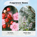 TROVEZ Ocean Breathing Perfume