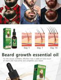 Beard Growth Essence