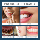 Rapid Gum Repair Gel