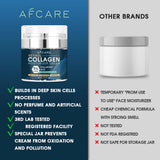 Collagen Anti-Aging Face Cream