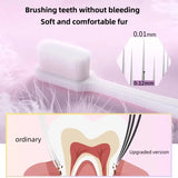 UltraSoft Nano Toothbrush