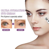 Retinol Firming Eye Cream
