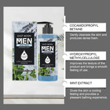 Men’s Fresh Scent Shower Gel