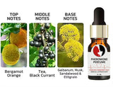 Seductive Pheromone Spray