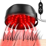 Laser Hair Growth Cap