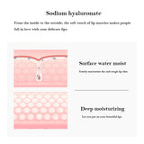 Collagen Lip Mask