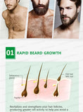 BeardBoost Serum