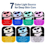 Silicone 7-Color LED Mask