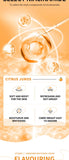 Vitamin C Body Lotion