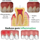 Rapid Gum Repair Gel