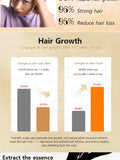Rapid Hair Growth