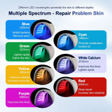 7-Color LED Photon Machine