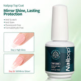 Nailpop Builder Gel