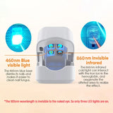 Nail Fungus Laser Fix