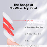 Glossy No-Wipe Gel Top Coat 7ml