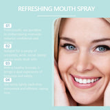 Mint Fresh Breath Spray