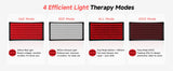 Infrared Light Therapy Panel