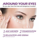 Retinol Firming Eye Cream