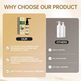 Castor & Rosemary Hair Growth Oil